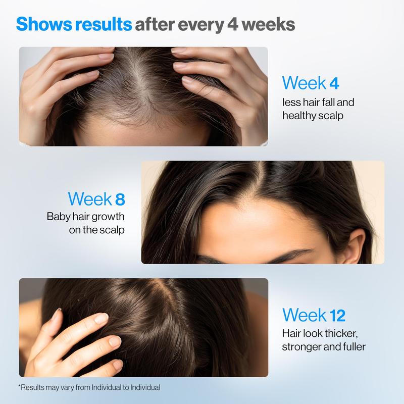 Hair Growth Roll on Serum